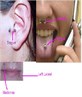 locations of my piercings dnt have to ask me